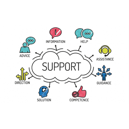 1 hour support package