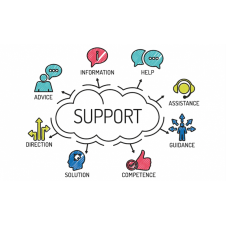 8 hours support package