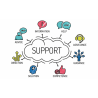 8 hours support package