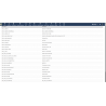 Module Fiskaly SignDe TSE